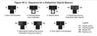 traffic lights signals image 1