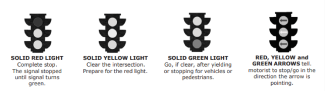 traffic lights signals image 2